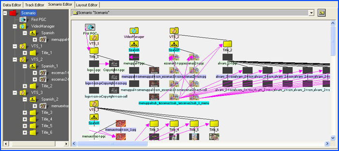 scenarioeditor